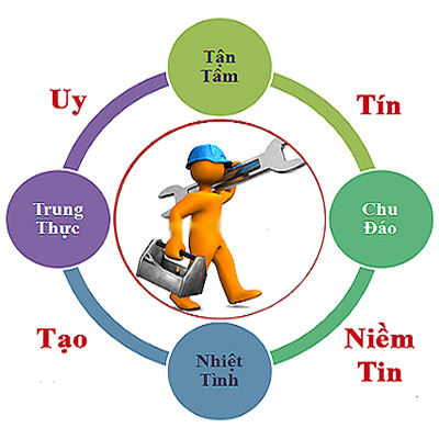 dich-vu-bao-hanh-bao-tri